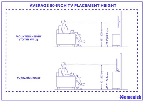 wall mounted tv height dimension